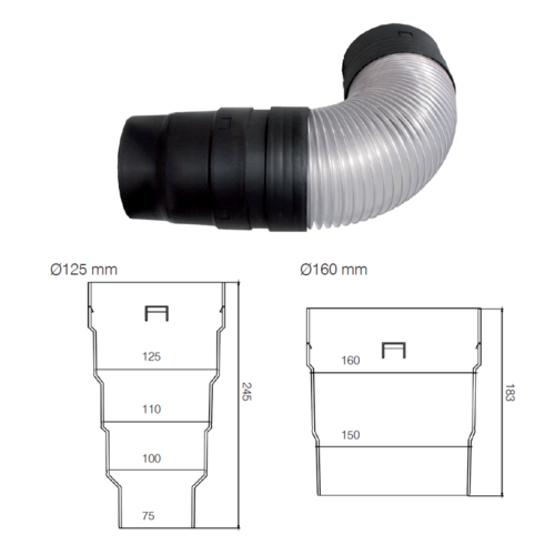 Redukcja i Przyłącze